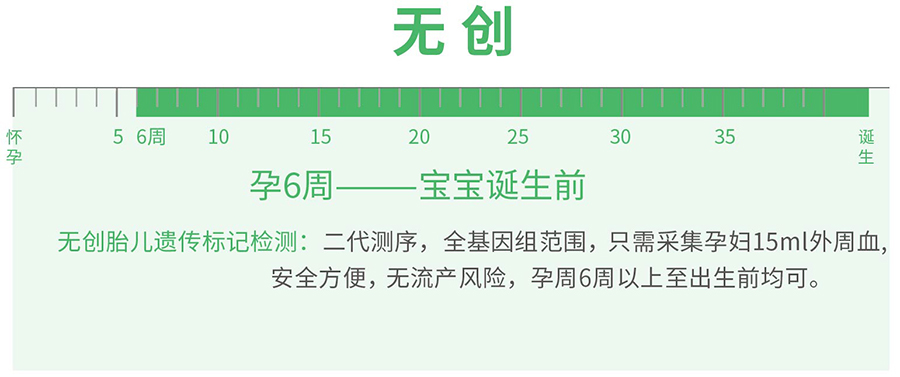 吕梁胎儿亲子鉴定如何办理,吕梁怀孕亲子鉴定结果准确吗